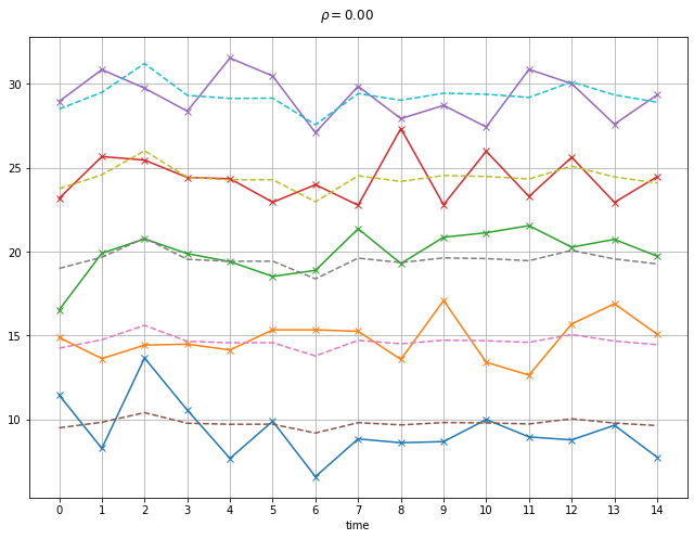../_images/1b4992ff8cf04513a17839db9d7a75dd92dee94362dc14a10a317efa9b236aa7.png