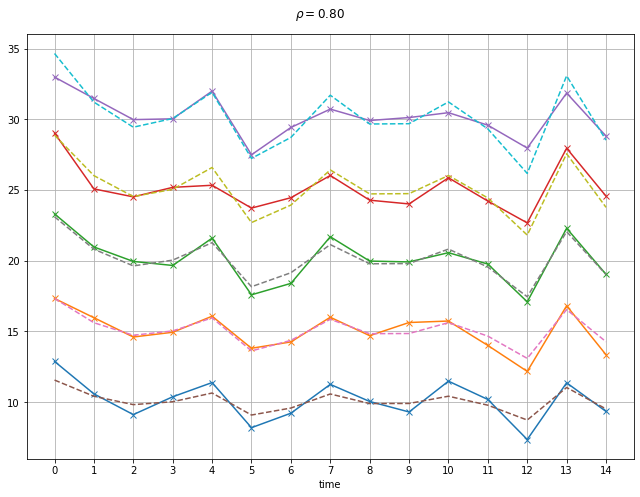 ../_images/ec257a6efd1e3501ce7b0ed4e75fda4178aab538b86d65660dd886de91314e65.png