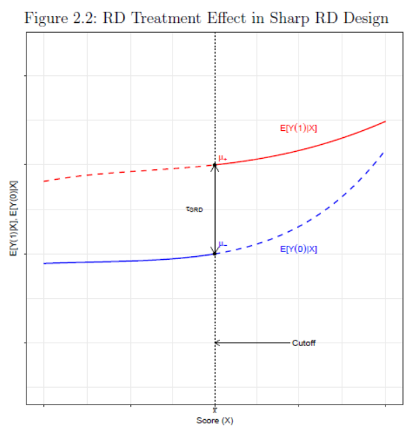 sharpRD2