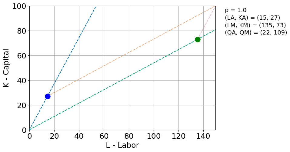 <Figure size 1000x1000 with 1 Axes>