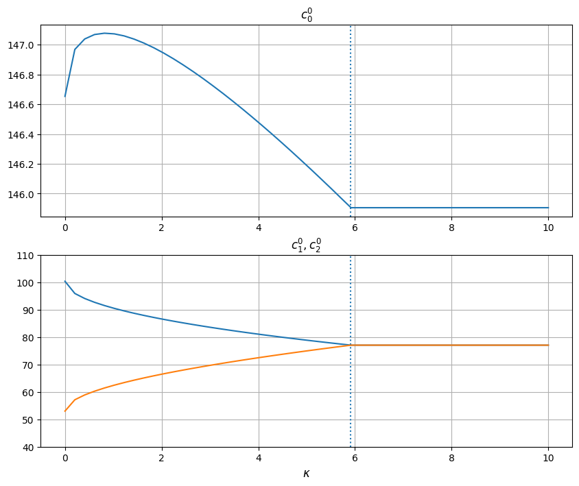 ../_images/d7e407e9f170ac3783aaad57acaa525c8b1f57a192b354c323aa367dddcf3c54.png